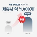 여기야 이미지