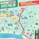 광주역 자전거주차장 이미지