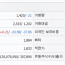 ㈜남선전기 이미지