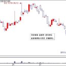 성신통상 이미지