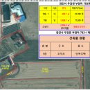 합덕읍보건지소 이미지