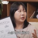 사람들이 더이상 비문학을 읽지 않는 이유 이미지