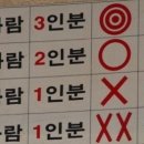 여기분식집이여 이미지