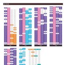 양덕롯데가윤부동산중개사무소 | 창원 마산 양덕 롯데 롯데캐슬 센텀골드 청약 후기