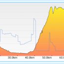 악양면사무소 이미지
