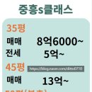항동중흥에스클래스베르데카운티 이미지