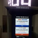 로또복권판매 이미지
