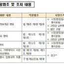 골든하인드