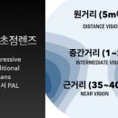 아이케어옵틱 이미지