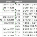 에스티알엘(Strl)호텔 | 전국 숙박업소 주소록, 전화번호부 DB 리스트