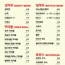 퍼니 경성대점 이미지