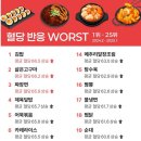 새로이 이미지