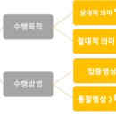 세계로과학 이미지