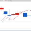 백광빌딩 이미지