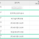 (주)케이앤디