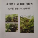 순채용 나무(민두릅,민음나무 등) 재배 이야기 책자 파일 공유 이미지