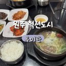씨유 원주혁신웅비점 | 원주 혁신도시 국밥 맛집_우미관