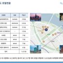 더위크앤홈즈 이미지