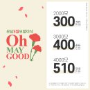 모담의원 네이버블로그