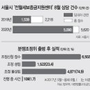 안암17 이미지