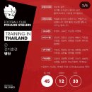 포항스틸러스 전훈 일정&amp;명단 이미지
