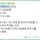 원일메디칼