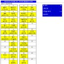 [정운산악회 제247차 정기산행] 대구시/경북 경산.영천시 팔공산(八公山 1192m) - 2026년09월19일(토) 산행 이미지