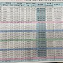 관저프라자 이미지