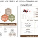 (주)아이지넷 이미지