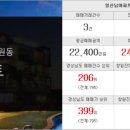 용원신도시부동산중개사사무소 이미지