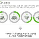 키네코어