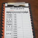 대덕대로-14 이미지