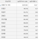 영풍상사