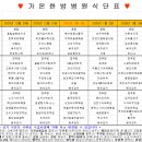 가온한방병원 이미지