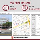 (주)아티스트컴퍼니 이미지