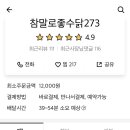 참말로좋수닭 이미지