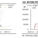 이연헬스케어 이미지
