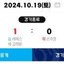 20241019 KBO 플레이오프 4차전 경기결과 이미지