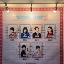 [연극] 쉬어매드니스 관극 후기 (정보&amp;리뷰)