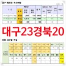 진천신라병원 이미지