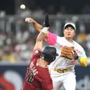 김하성