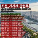 동방티엠씨 이미지