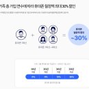 #휴대폰성지 #소사벌 오라방텔레콤 #SK온가족할인