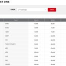 스타얼라이언스 이미지