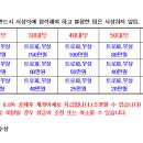 삼척복합체육공원 풋살장 이미지