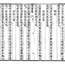 고방[7338]南坡(남파)洪宇遠(홍우원)시 夜吟(야음)-제2首 이미지