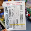 연제약국 이미지