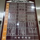 [창원/산호동] 마산사주잘보는곳 “운수대통철학관” 타로는 덤입니닷