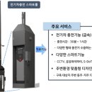 드론스마트폴 이미지