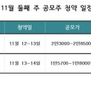 씨케이미트